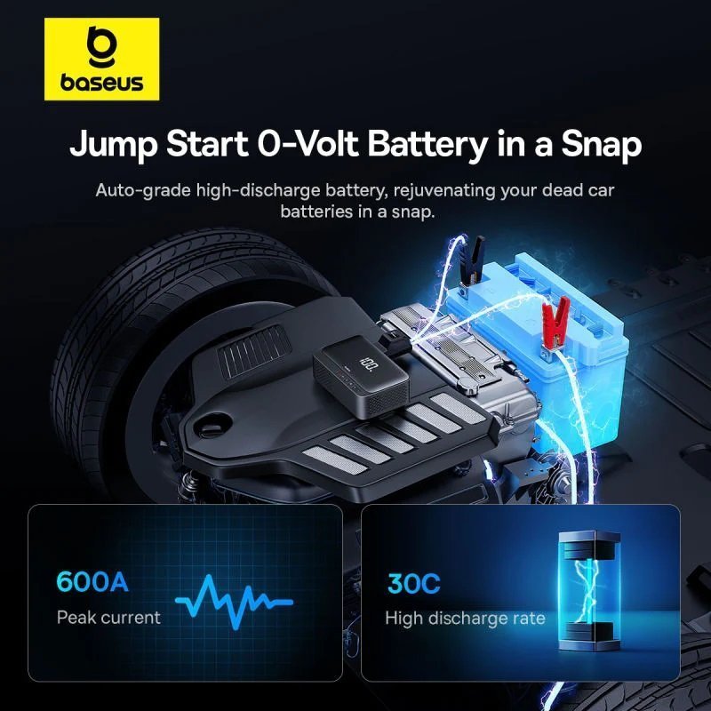 Baseus Car Jump Start Booster & Powerbank + Inflator 6000mAh 600A SUPER ENERGY