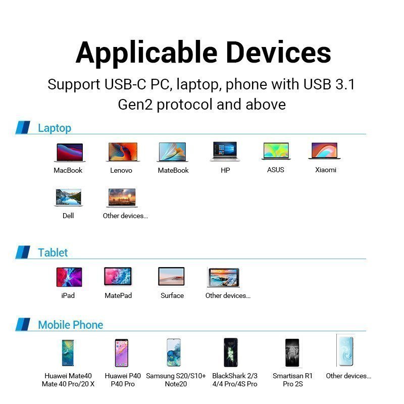 Vention USB-C to HDMI Converter Cable Braided 4K60Hz 1.0m CRBBF
