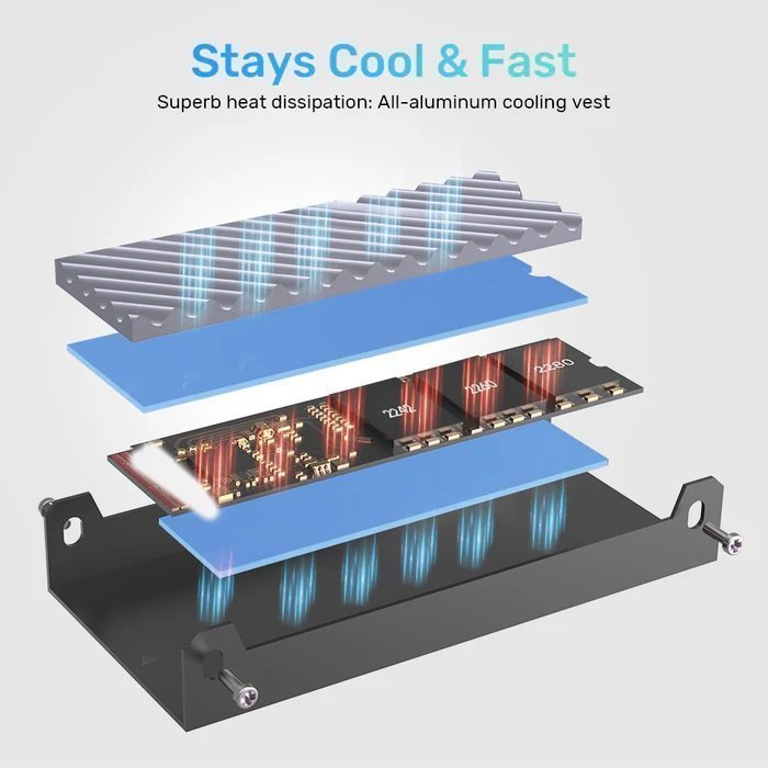 Unitek HDE USB-C NVME/PCIe Enclosure 40Gbps