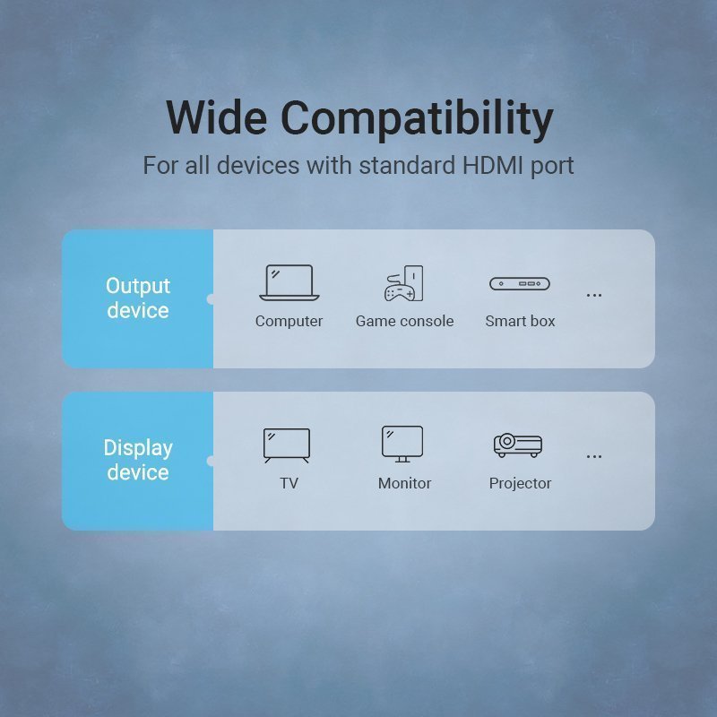 Vention HDMI Cable Right Angle 90 Degrees 1.5m AARBG