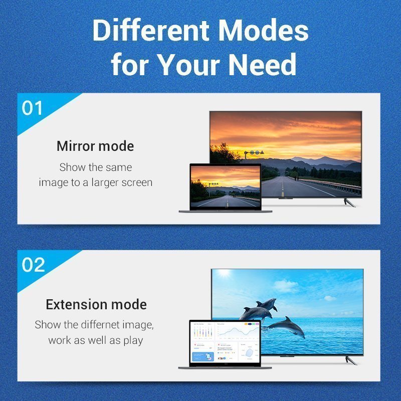 Vention HDMI to Mini DisplayPort Cable 1.5m HAHBG