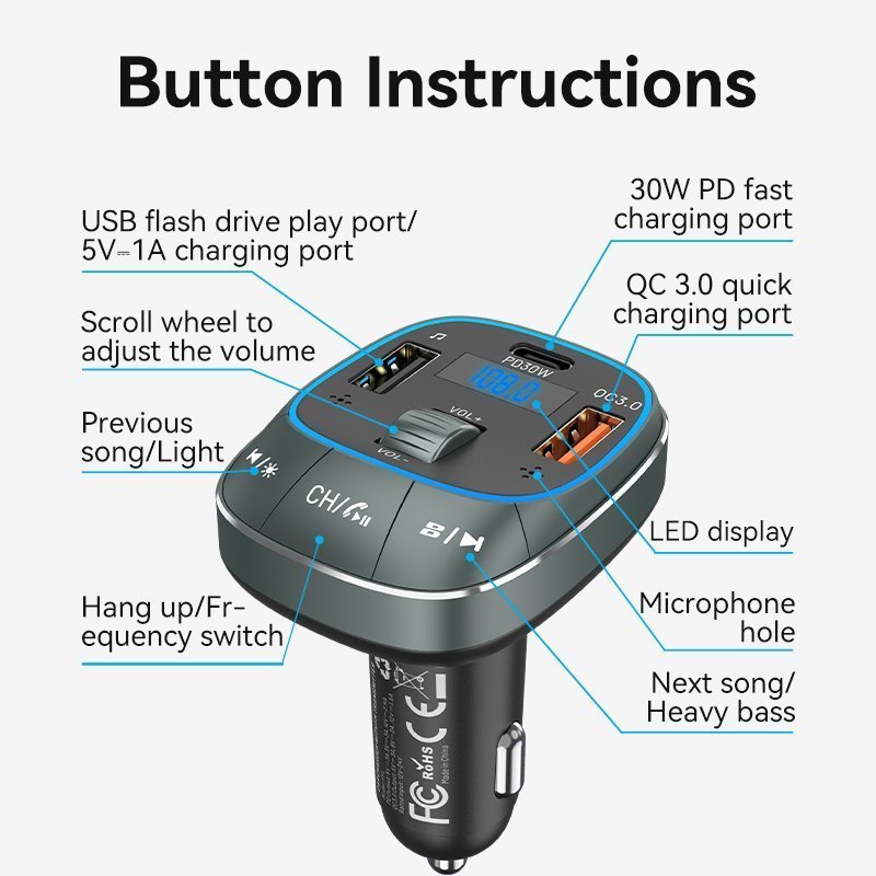 Vention Car FM Transmitter & Charger 3xUSB 30W/18W/5W FFLB0