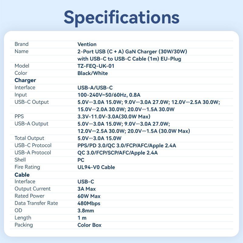 Vention Charger Wall GaN 30W 1xA 1xC+USBC Cable Black TZ-FEQB0-UK-01