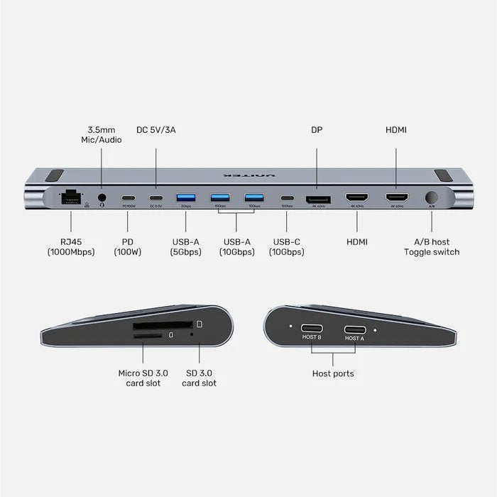 Unitek USB-C Hub Docking Station & 2-Port KVM 10Gbps Triple Display D1106A