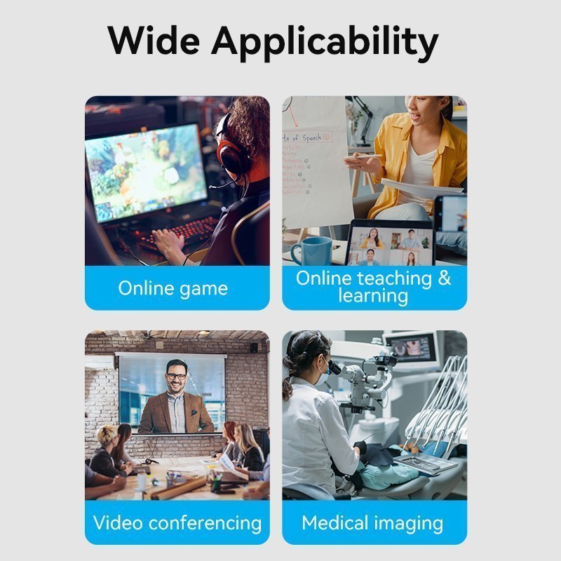 Vention Converter USB-C to HDMI Video Capture Card ACWHA