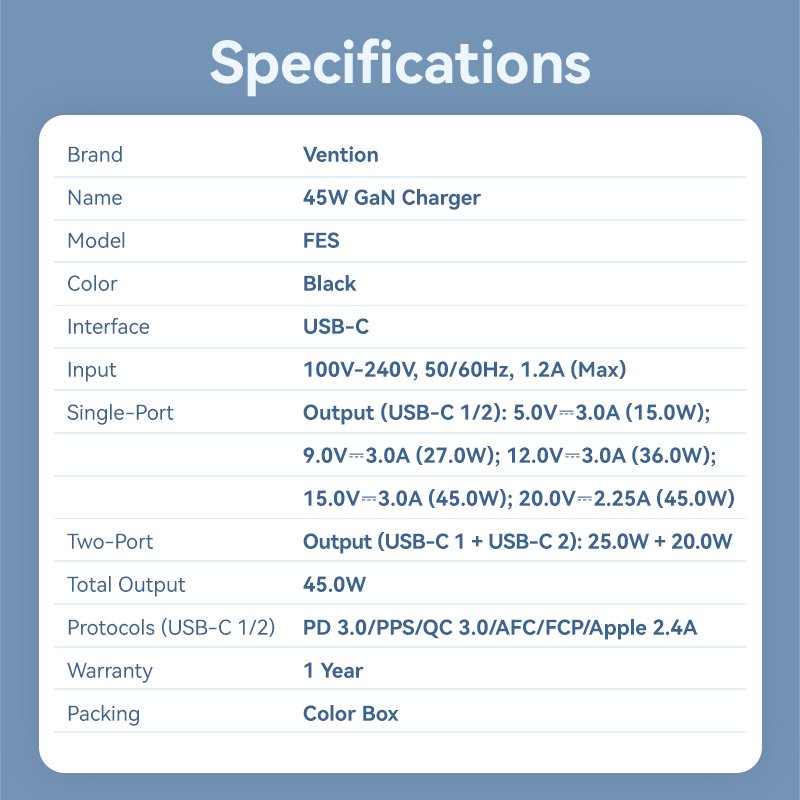 Vention Charger Wall GaN 45W 2xUSBC Black FESB0-UK