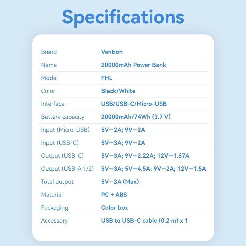 Vention Powerbank 20000mAh 22.5W Black FHLB0