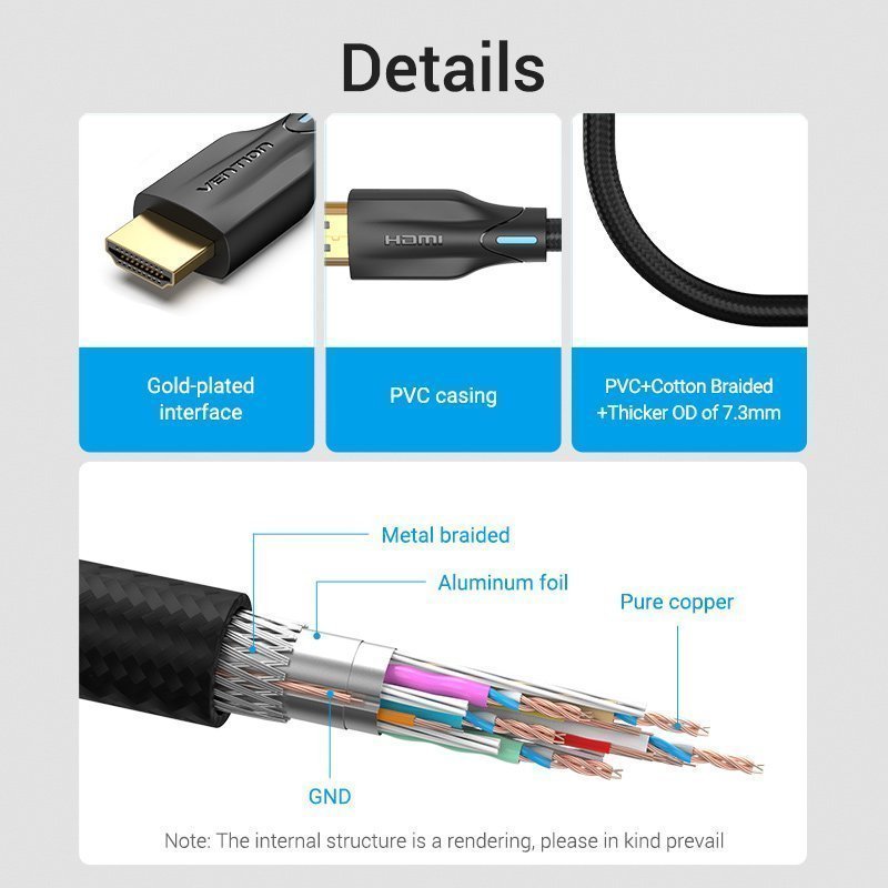 Vention HDMI Cable 2.1 8K Braided 1.0m AAUBF