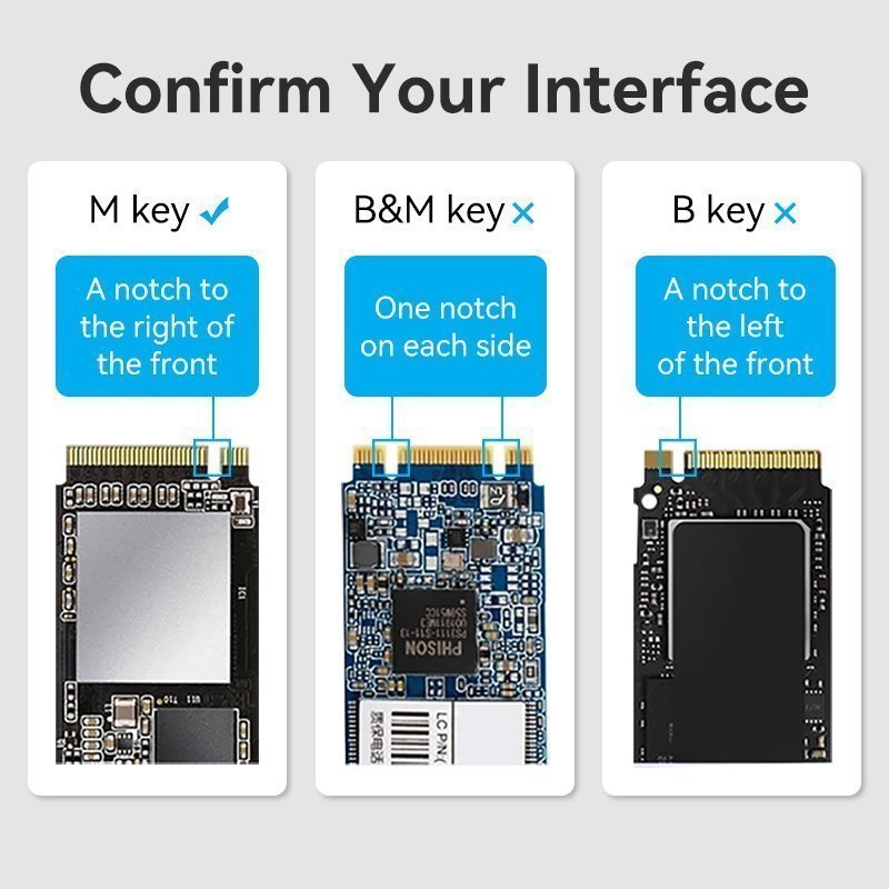 Vention IT Enclosure M2 NVMe SSD USB 3.1 Gen 2 Metal KPGH0
