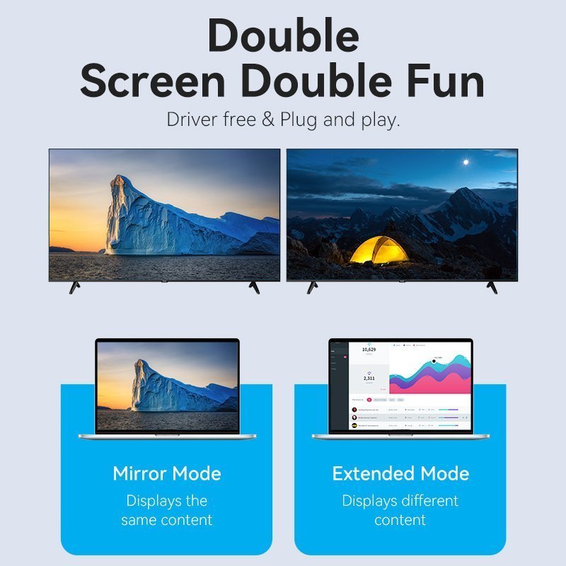 Vention Converter USB-C to HDMI Adaptor 0.25m 8K60Hz Metal CRDBC