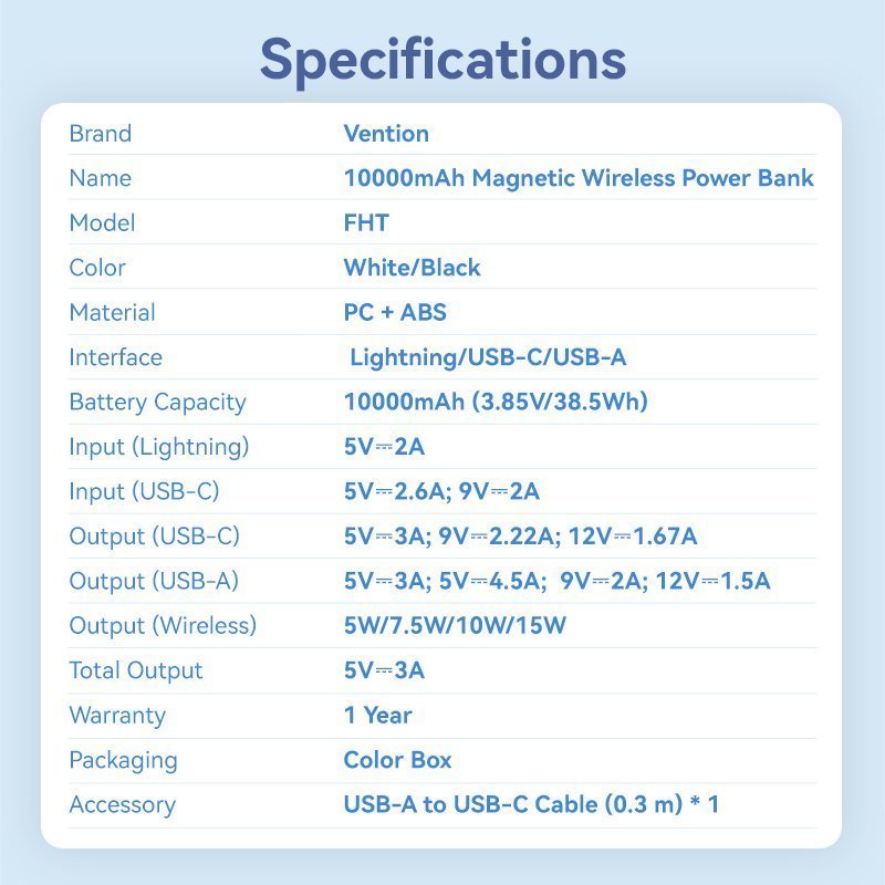 Vention Powerbank Wireless Magnetic 10000mAh 22.5W Black FHTB0