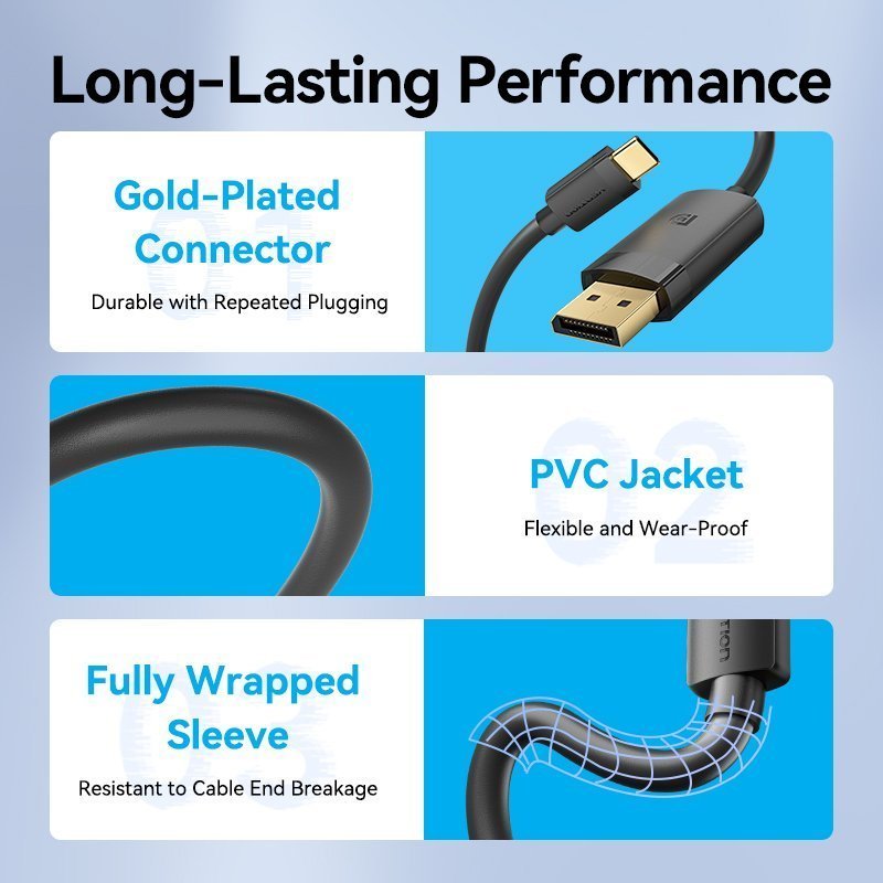 Vention Converter USB-C to DisplayPort Cable 4K60Hz 1.0m CRJBF