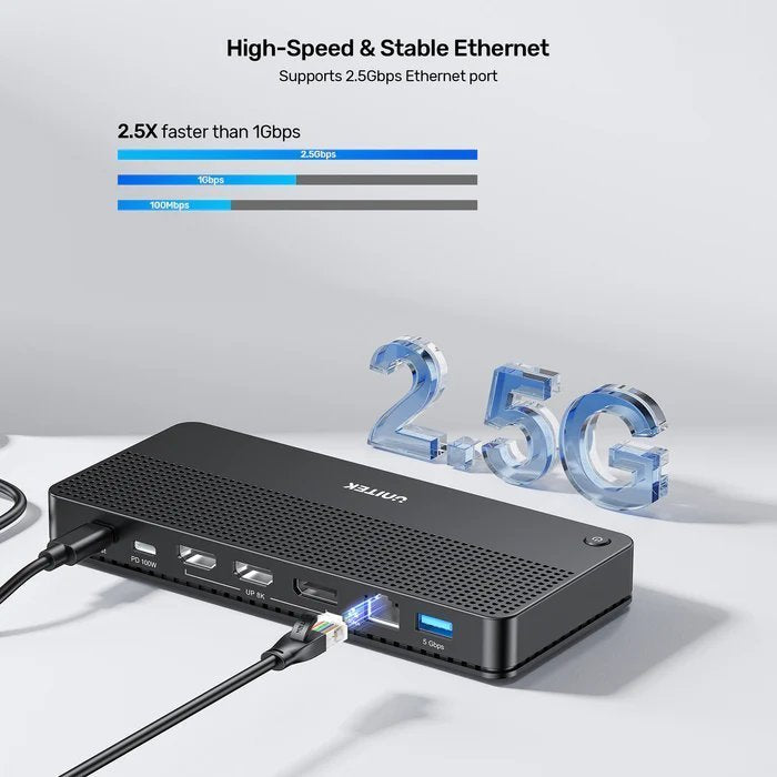 Unitek USB-C Hub 13in1 8K Triple Display Docking Station D1104A01