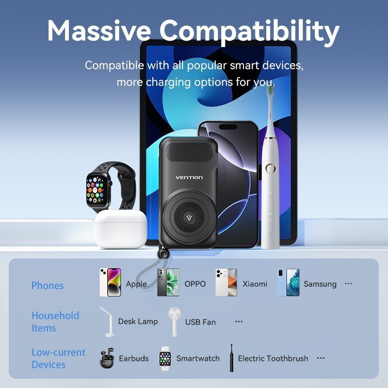 Vention Powerbank Wireless+Travel Charger 6in1 10000mAh Black FHXB0