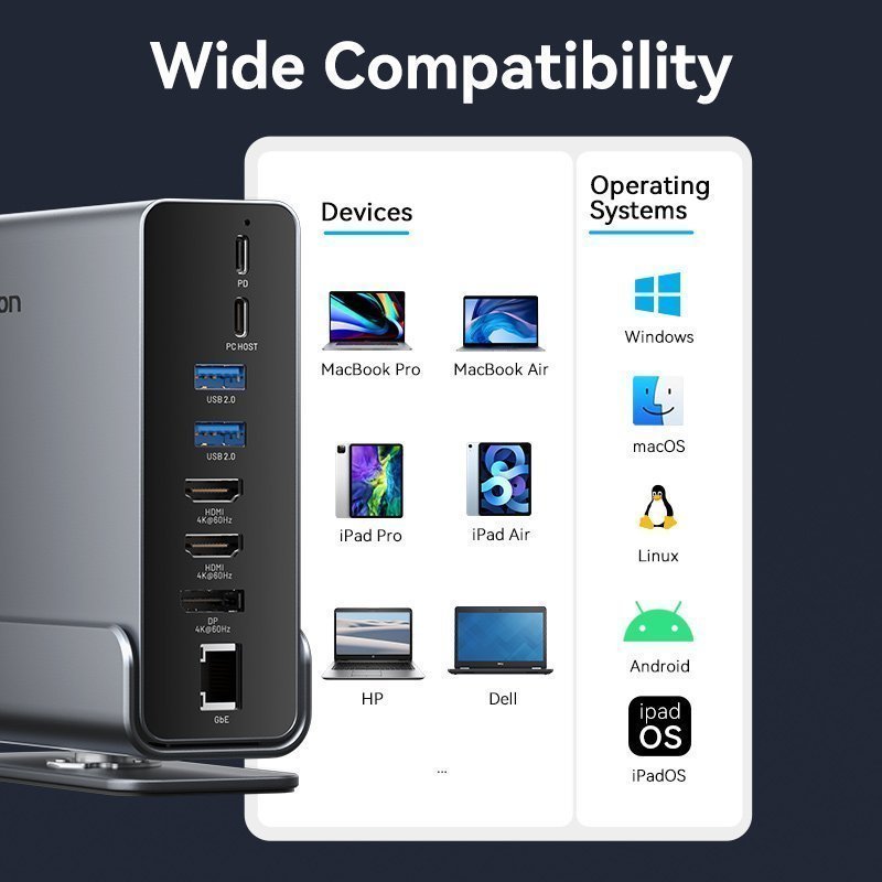 Vention HUB USB-C 8xUSB/2xHDMI/DP/MST/RJ45/SD/3.5mm/PD TPUH0
