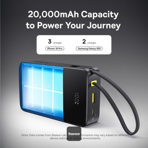 Baseus Powerbank 22.5W 20000mAh + Display EnerFill FC51 Bipow2 Pro  Black