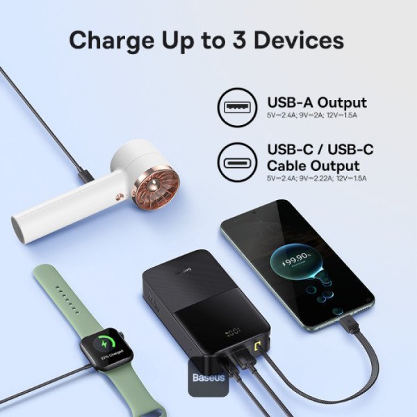 Baseus Powerbank 22.5W 20000mAh + Display EnerFill FC51 Bipow2 Pro  Black