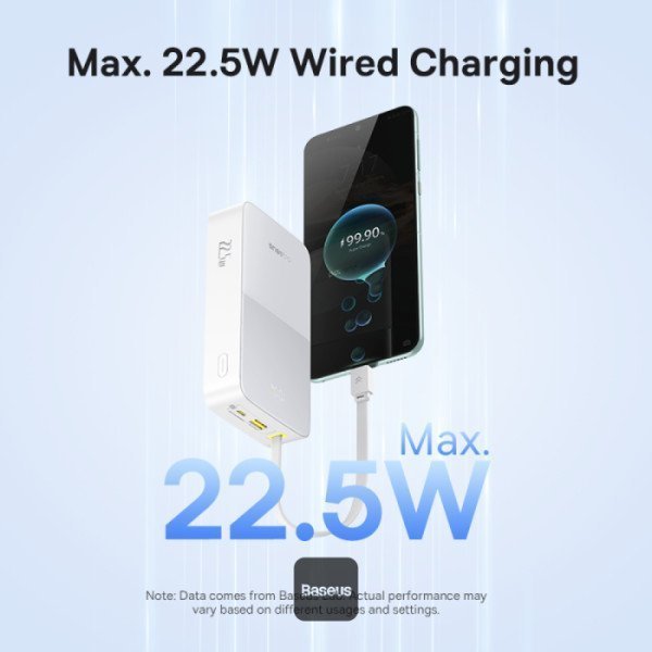 Baseus Powerbank 22.5W 20000mAh + Display EnerFill FC51 Bipow2 Pro  White
