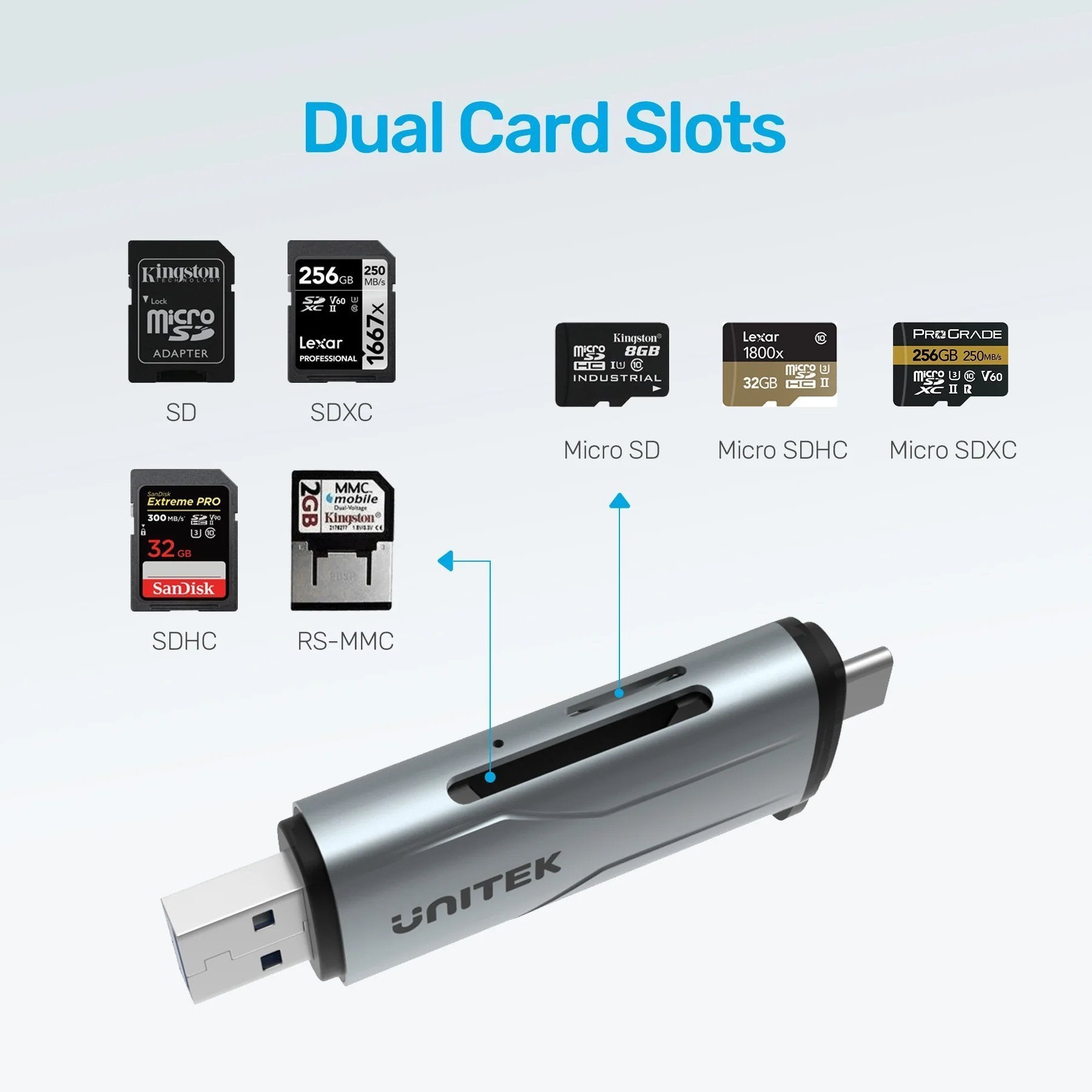 Unitek R1010A Card Reader USB-A/C 3.0 to Micro SD/SD