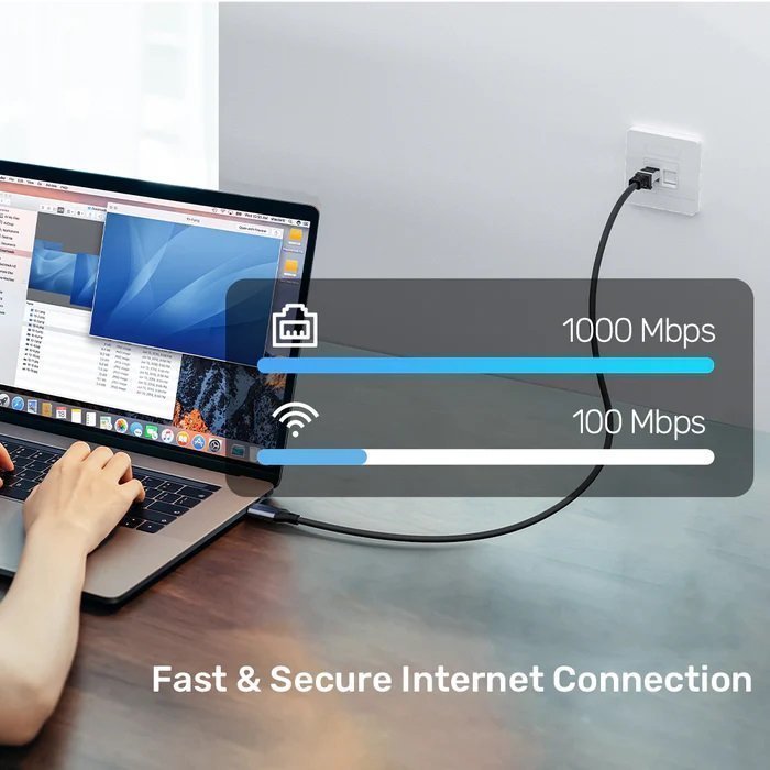Unitek Converter USB-C to Gigabit Ethernet Cable 1.0m