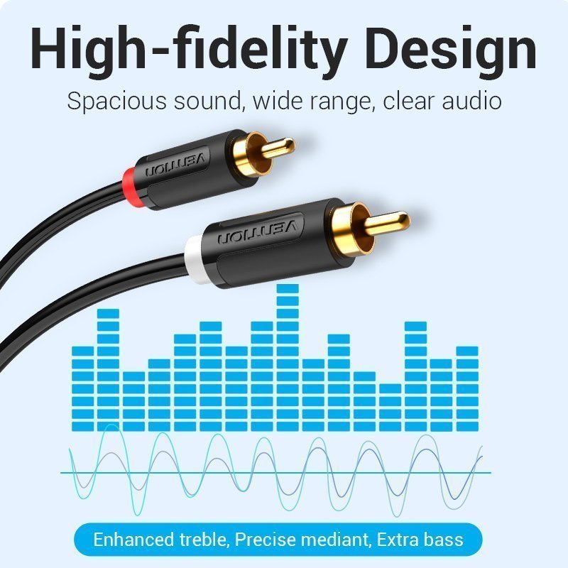 Vention AUDIO 2RCA to 2RCA M-M Cable 3.0m BCMBI