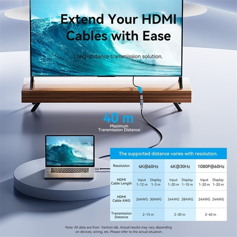 Vention HDMI Repeater for Signal Amplification 8K60Hz AIWH0