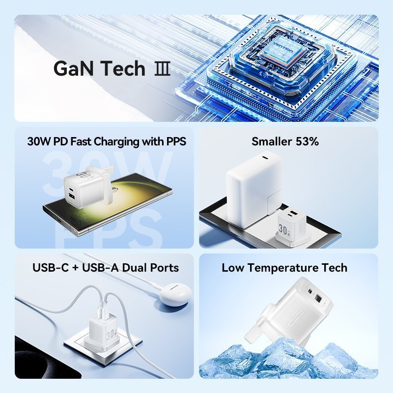 Vention Charger Wall GaN 30W 1xA 1xC+USBC Cable Black TZ-FEQB0-UK-01