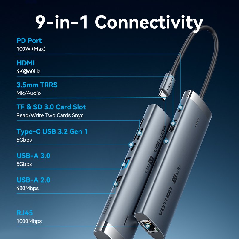 Vention HUB USB-C 1xUSB-C 3.2/USBA3.0/USBA2.0/HDMI 4K60Hz/RJ45/SD/3.5mm/PD TGVHB