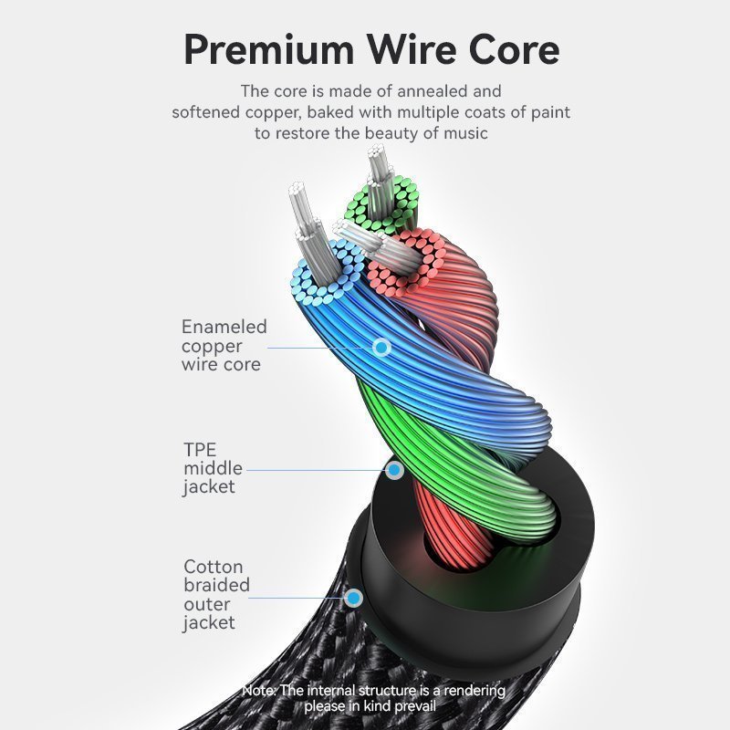 Vention AUDIO 3.5mm M-M Cable Braided Metal 5.0m BAWBJ