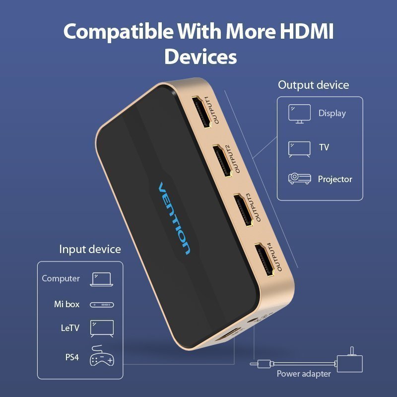 Vention HDMI Splitter 4-Port 4K 1.4 w/UK PSU ACCG0-UK