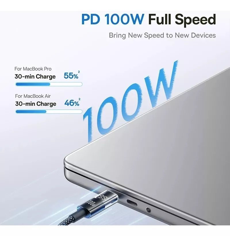 Baseus Cable USB-C to USB-C Display 2 Series Braided 100W 1.0m White