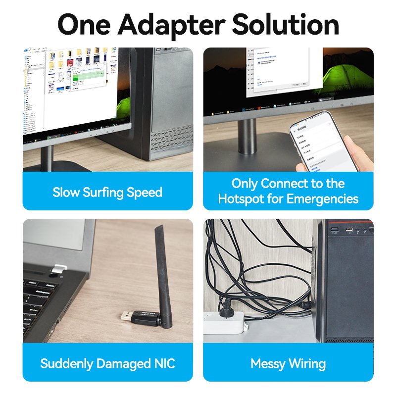 Vention NETWORK USB WiFi & Bluetooth Antenna AC650 Dual Band KDUB0