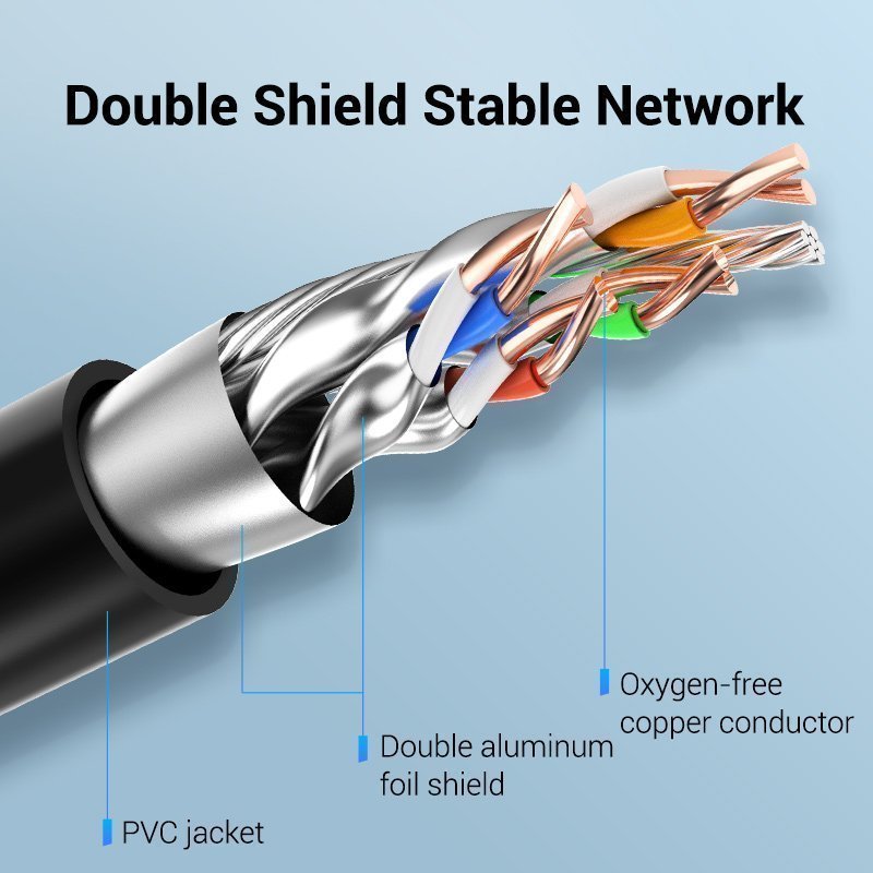 Vention NETWORK Cable CAT8 SFTP M-F Extension 10.0m Black IKHBL