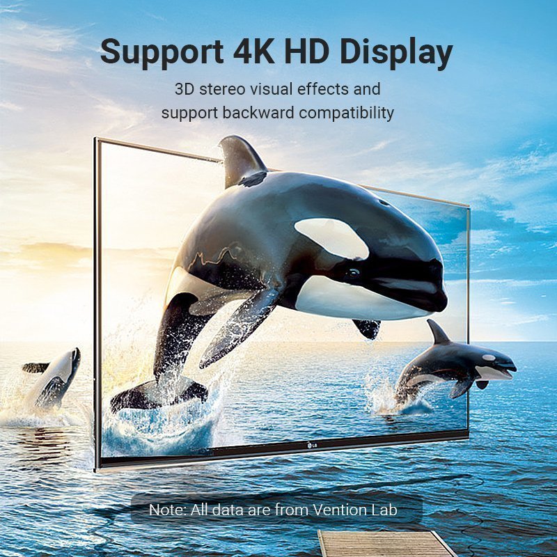 Vention HDMI Adaptor Male to Female 90 Degree Vertical Flat AIPB0