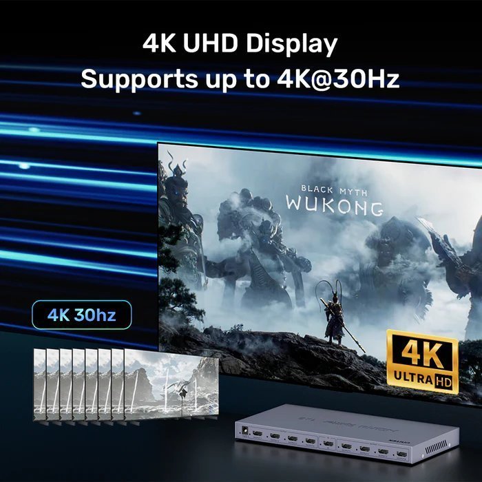 Unitek HDMI Splitter 1×8 4K30Hz V1132A