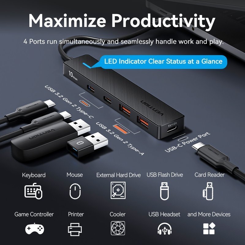 Vention IT HUB USB-C 2xA 2xC 3.2 Gen2 + USBC Power Port CHYBB