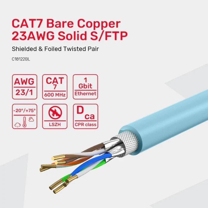 Unitek Network Cable CAT7 S/FTP CPR LSZH 23AWG 305m C18122BL Blue