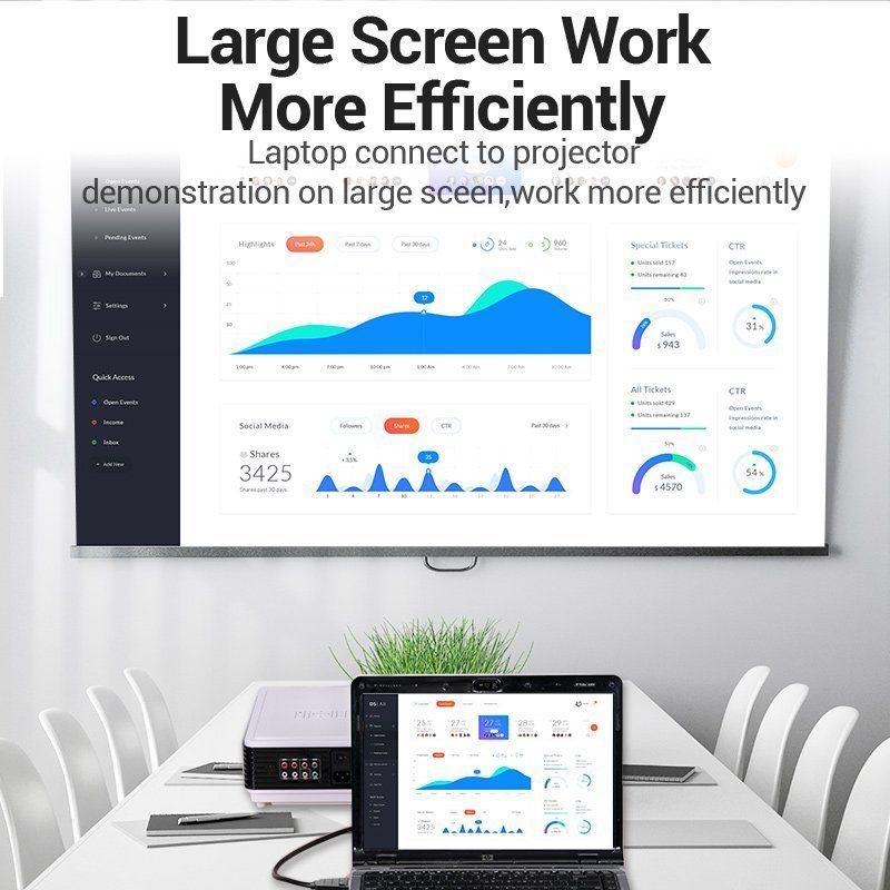 Vention Converter DisplayPort to VGA Cable 5.0m HBLBJ