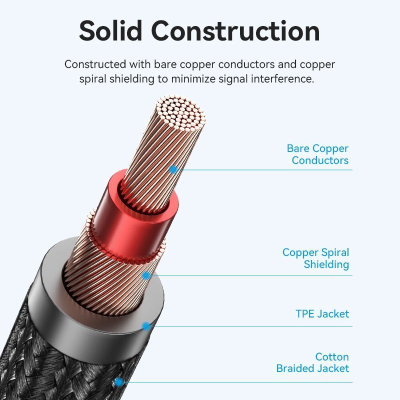 Vention AUDIO 6.3mm M-M Braided Cable Right Angle 5.0m BKEHJ