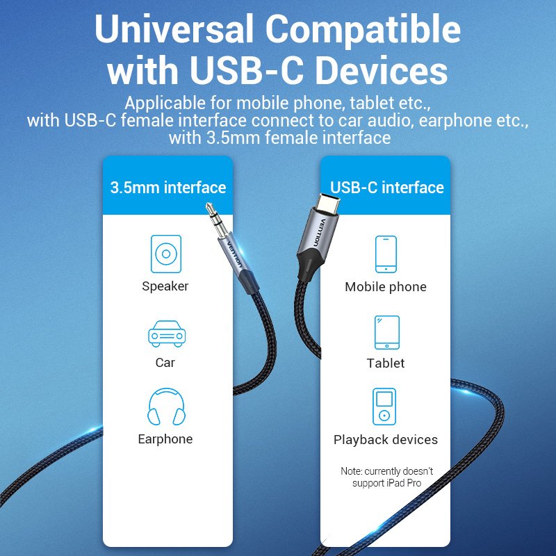 Vention AUDIO CONVERTER USB-C to 3.5mm Male Cable 1.5m BGKHG