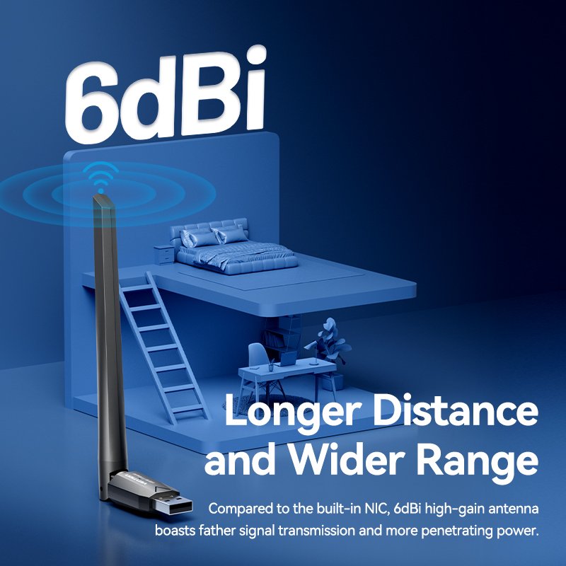 Vention NETWORK USB WiFi & Bluetooth Antenna AC650 Dual Band KDUB0