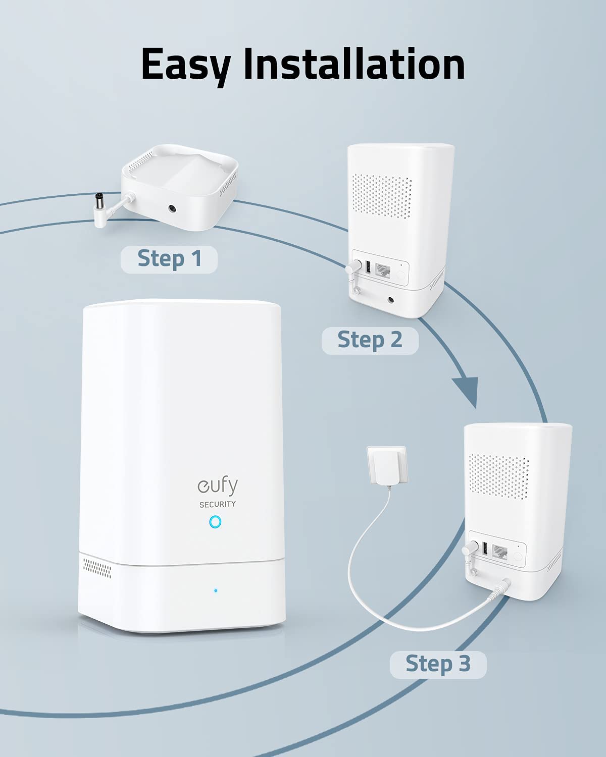 Anker Eufy Backup Battery Base for HomeBase 2