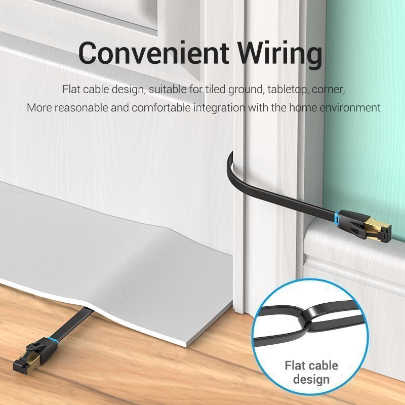 Vention NETWORK Cable CAT8 SFTP Flat 1.5m Black IKCBG