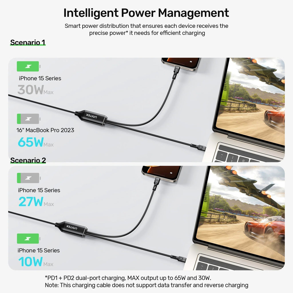 Unitek USB-C Cable PD100W 2-in-1 Dual Charging C14146ABK01-1.8M