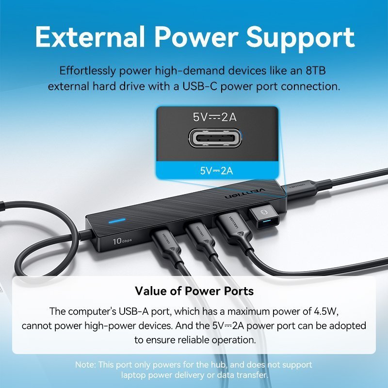 Vention IT HUB USB-C 2xA 2xC 3.2 Gen2 + USBC Power Port CHYBB