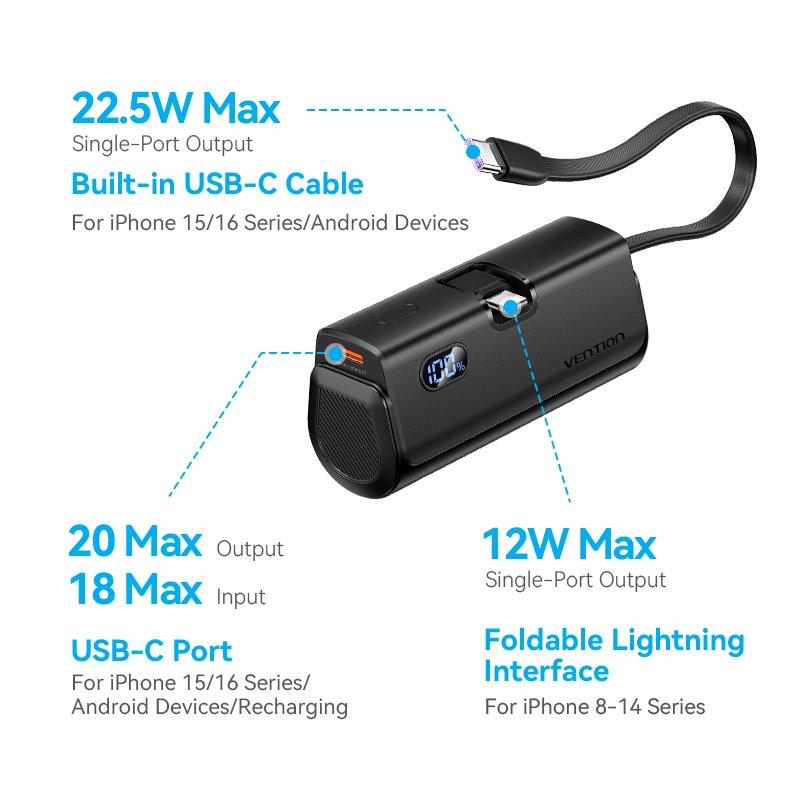 Vention Powerbank 4800mAh 22.5W Foldable Lightning Black FHRB0