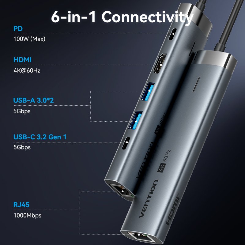 Vention HUB USB-C 1xUSB-C 3.2/2xUSB3.0/HDMI 4K60Hz/Gb/PD TGNHB