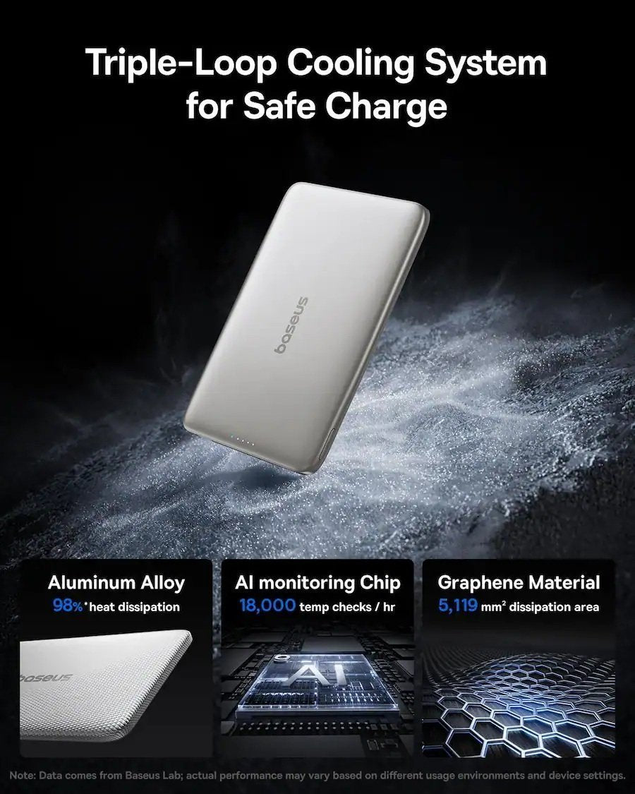 Baseus Powerbank Wireless 20W 5000mAh PicoGo AM41Titanium