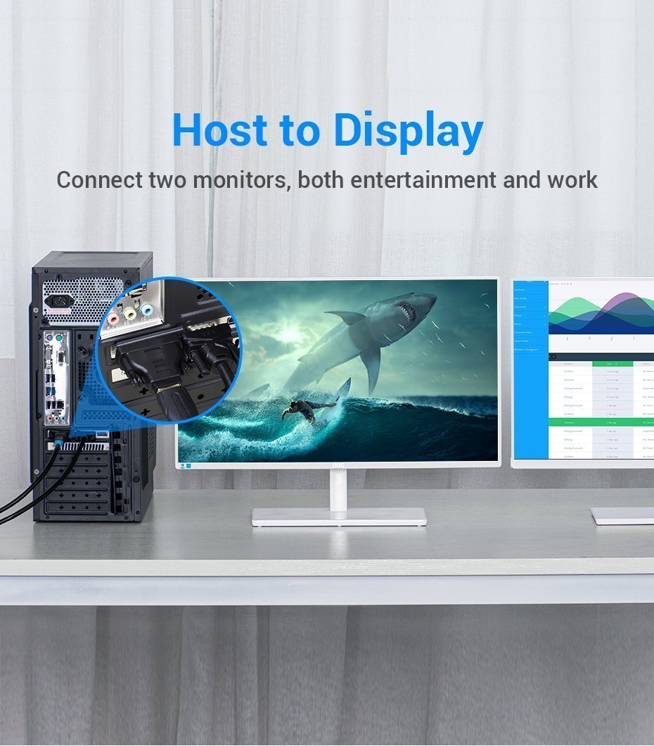 Vention HDMI Female to DVI 24+1 Male Adaptor (Dual Direction) ECDB0