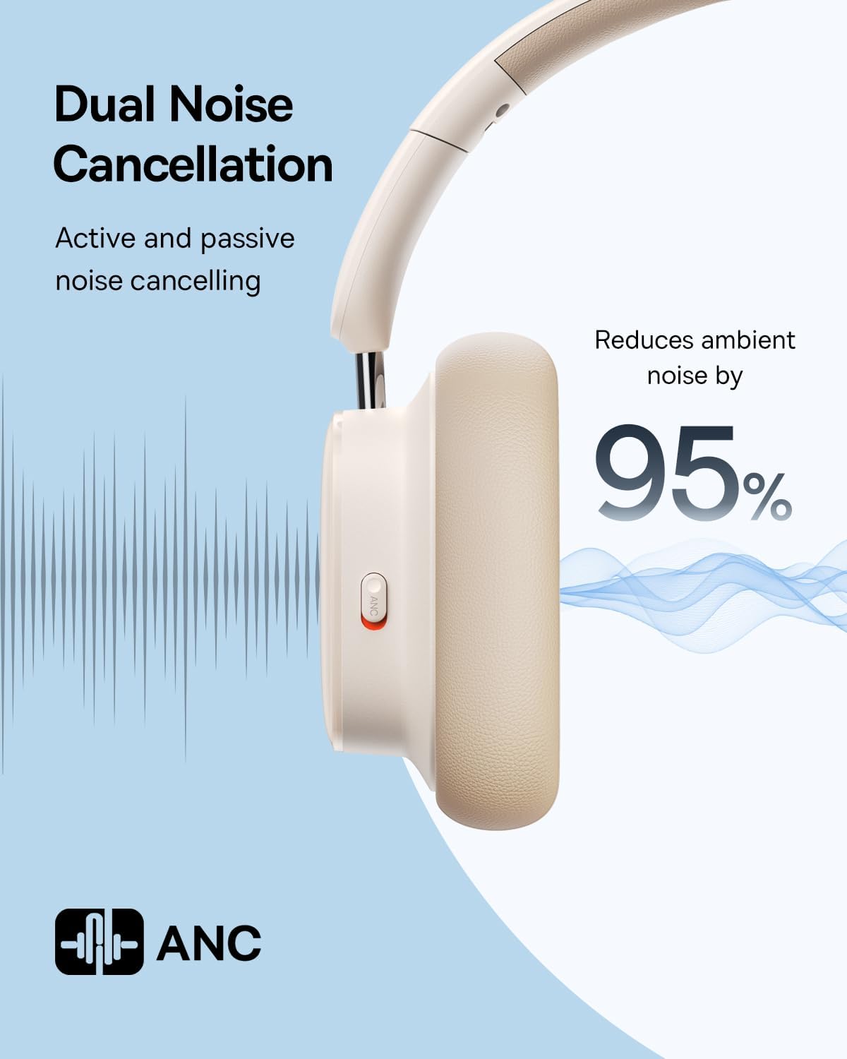 Baseus Wireless Headphones Over Ear ANC Bowie H1i White
